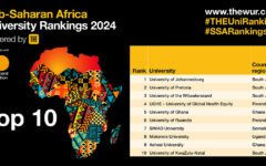THEUniRanking
